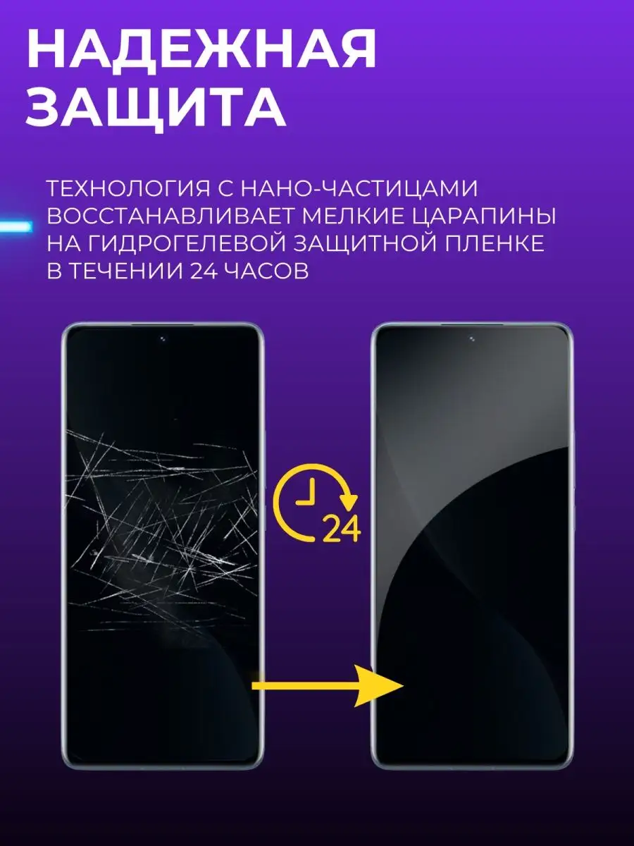 Защитная пленка антишпион Xiaomi 12 PRO VOSK 171031955 купить за 232 ₽ в  интернет-магазине Wildberries