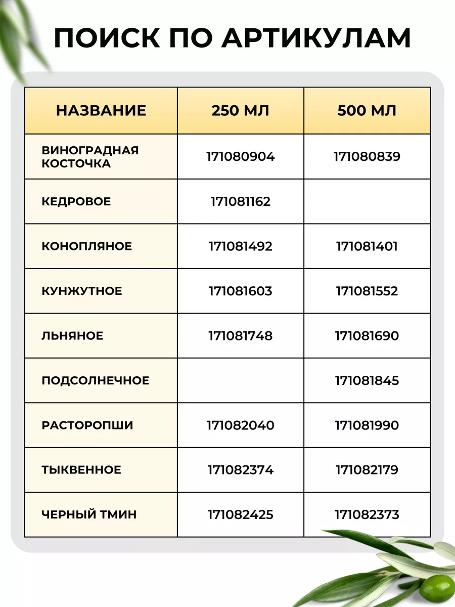 Масло расторопши нерафинированное 500 мл Здоровые вкусы 171081990 купить в  интернет-магазине Wildberries