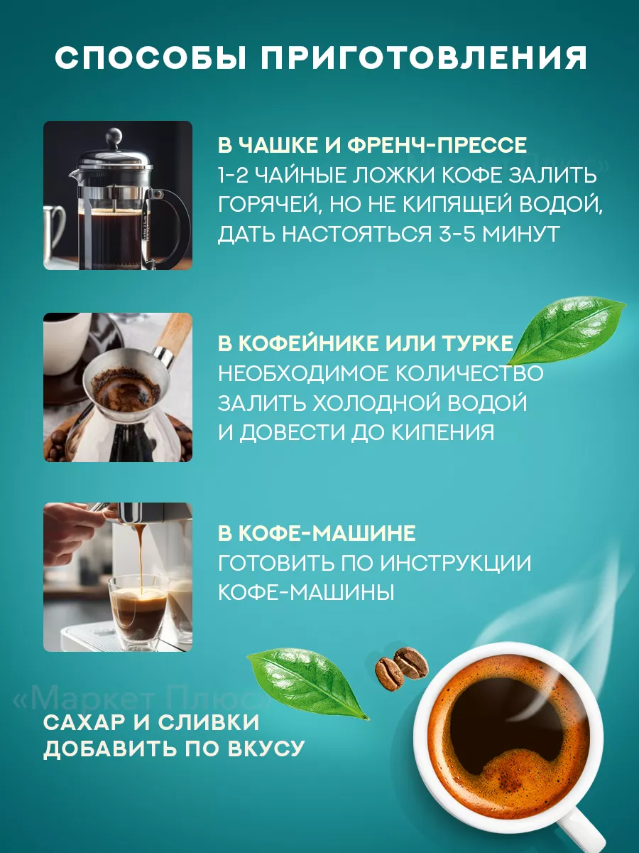 Кофе молотый арабика и робуста 900 грамм Barista 171082544 купить за 787 ₽  в интернет-магазине Wildberries