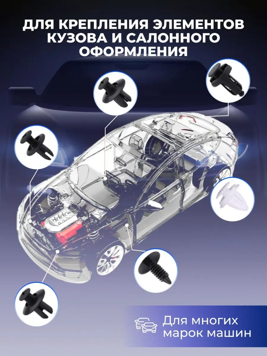 Автомобильные клипсы и съемники обшивки Shelby 171097386 купить за 448 ₽ в  интернет-магазине Wildberries