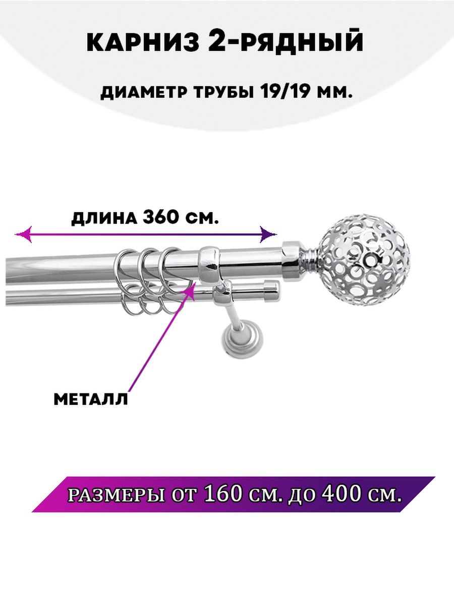 размер карниза по отношению к окну