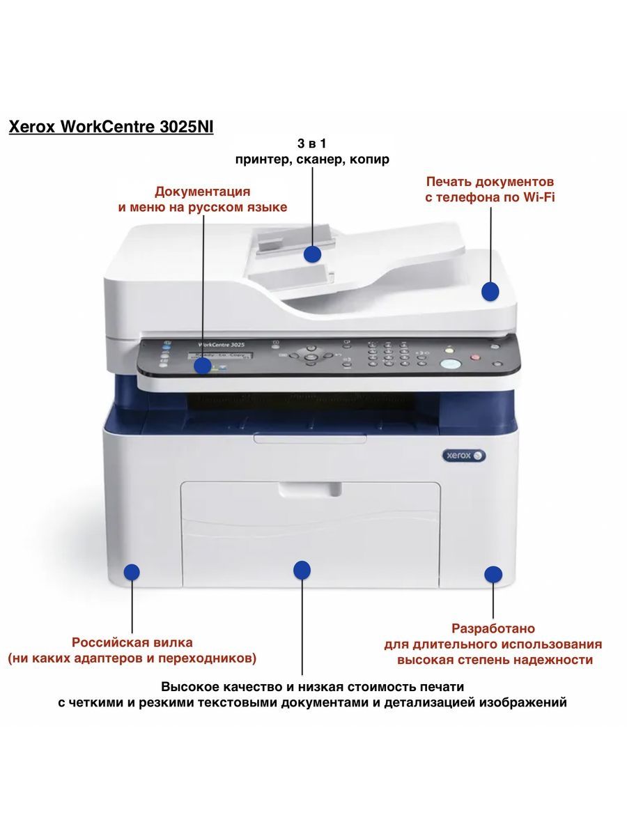 МФУ ксерокс 3025. МФУ Xerox WORKCENTRE 3025ni. Xerox WORKCENTRE 3025 картридж. МФУ лазерное Xerox WORKCENTRE 3025ni сломанный.