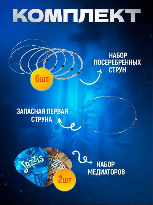 Струны для акустической гитары посеребренные