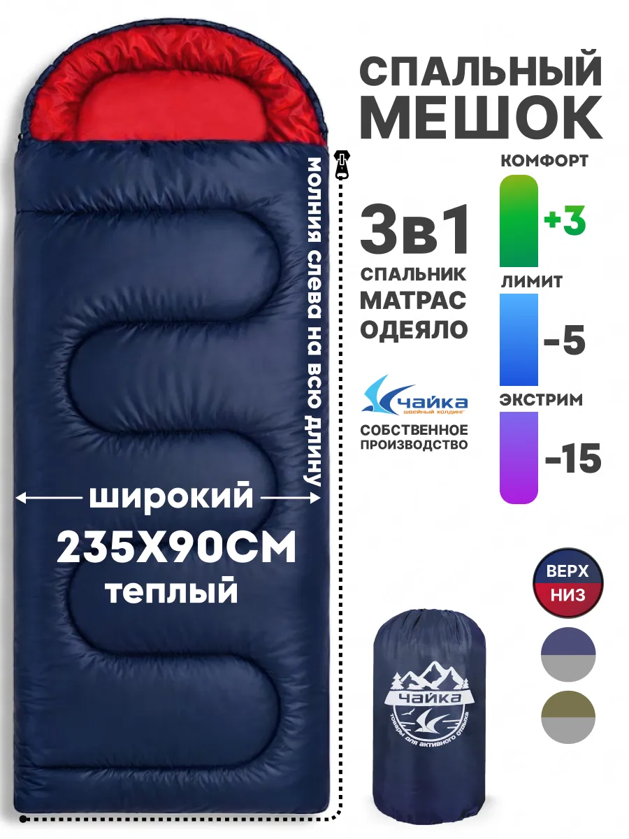 Спальный мешок туристический зимний