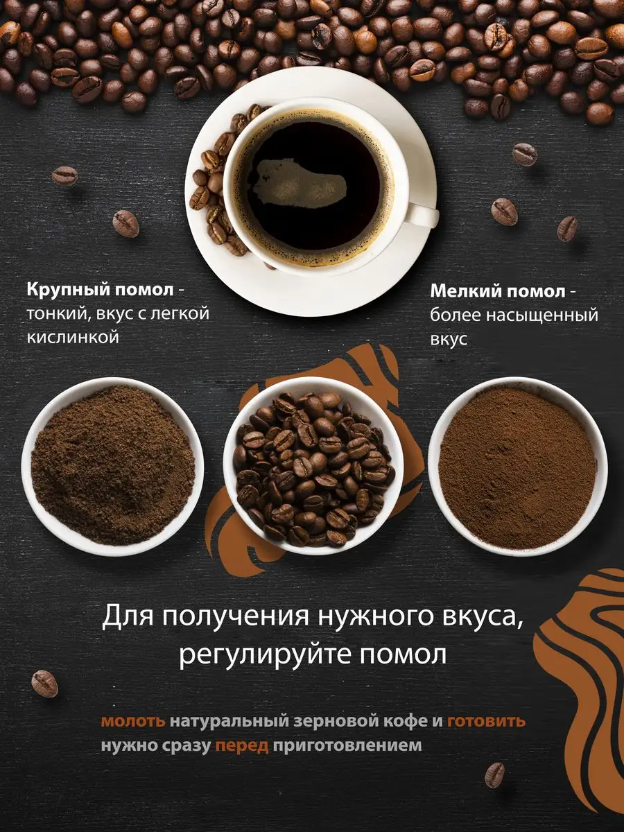 Кофе Лесной Орех 250 г в зернах 100% арабика O&K coffee 171137673 купить за  420 ₽ в интернет-магазине Wildberries