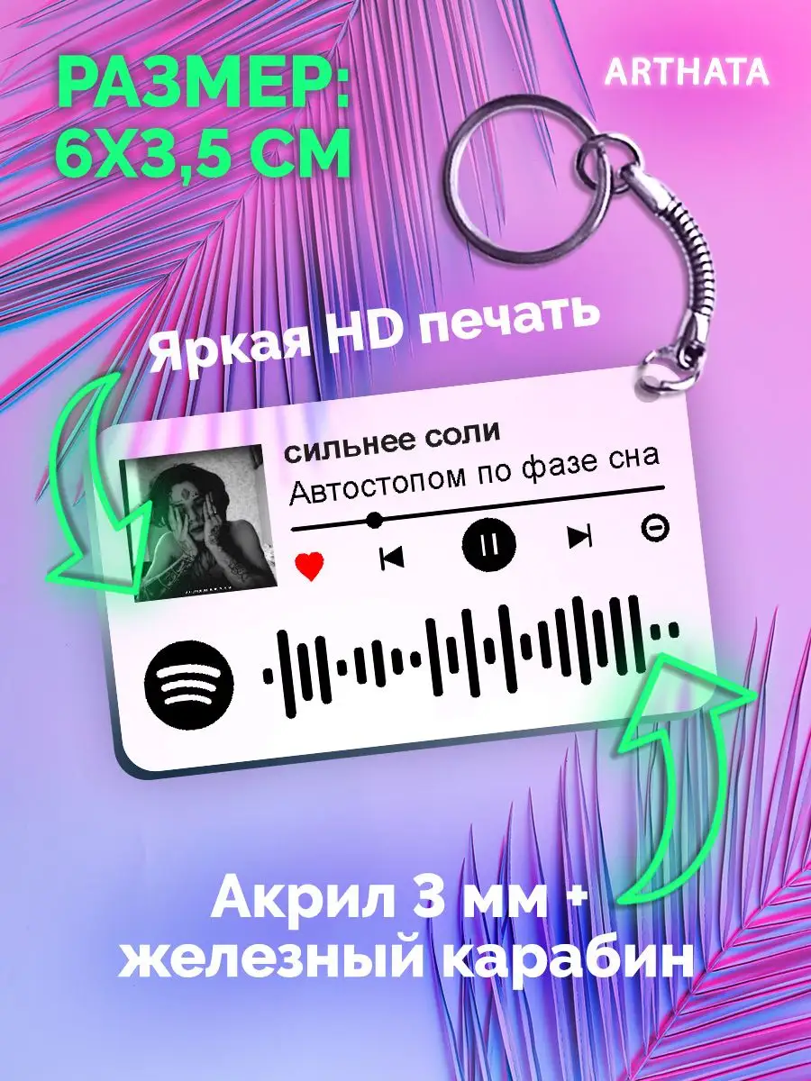 Спотифай Брелок автостопом по фазе сна - сильнее соли Arthata-spotify  постер Спотифай постер 171140414 купить за 264 ₽ в интернет-магазине  Wildberries