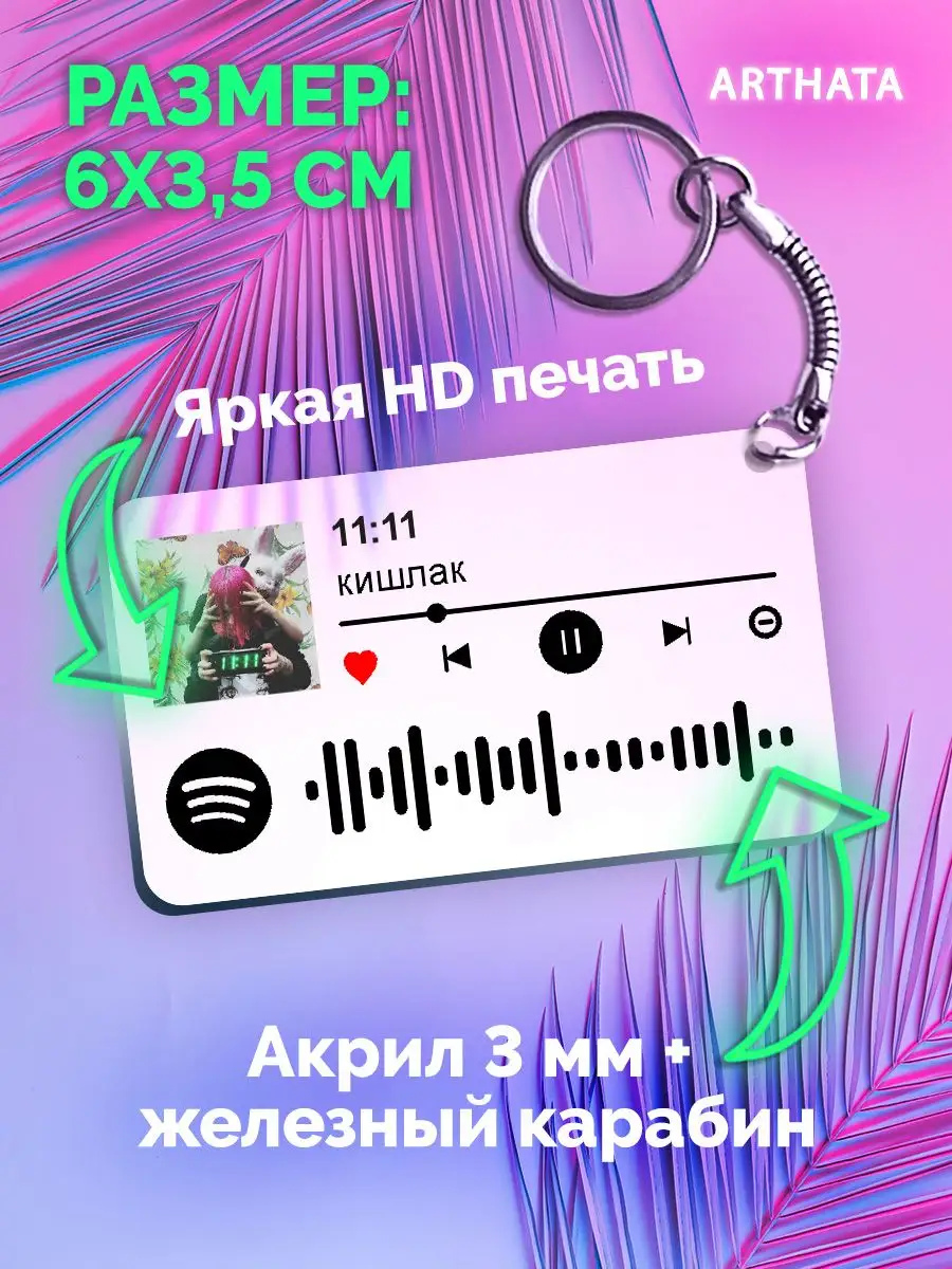 Спотифай Брелок кишлак брелок на рюкзак кишлак - 11 11 Arthata-spotify  постер Спотифай постер 171140458 купить за 270 ₽ в интернет-магазине  Wildberries