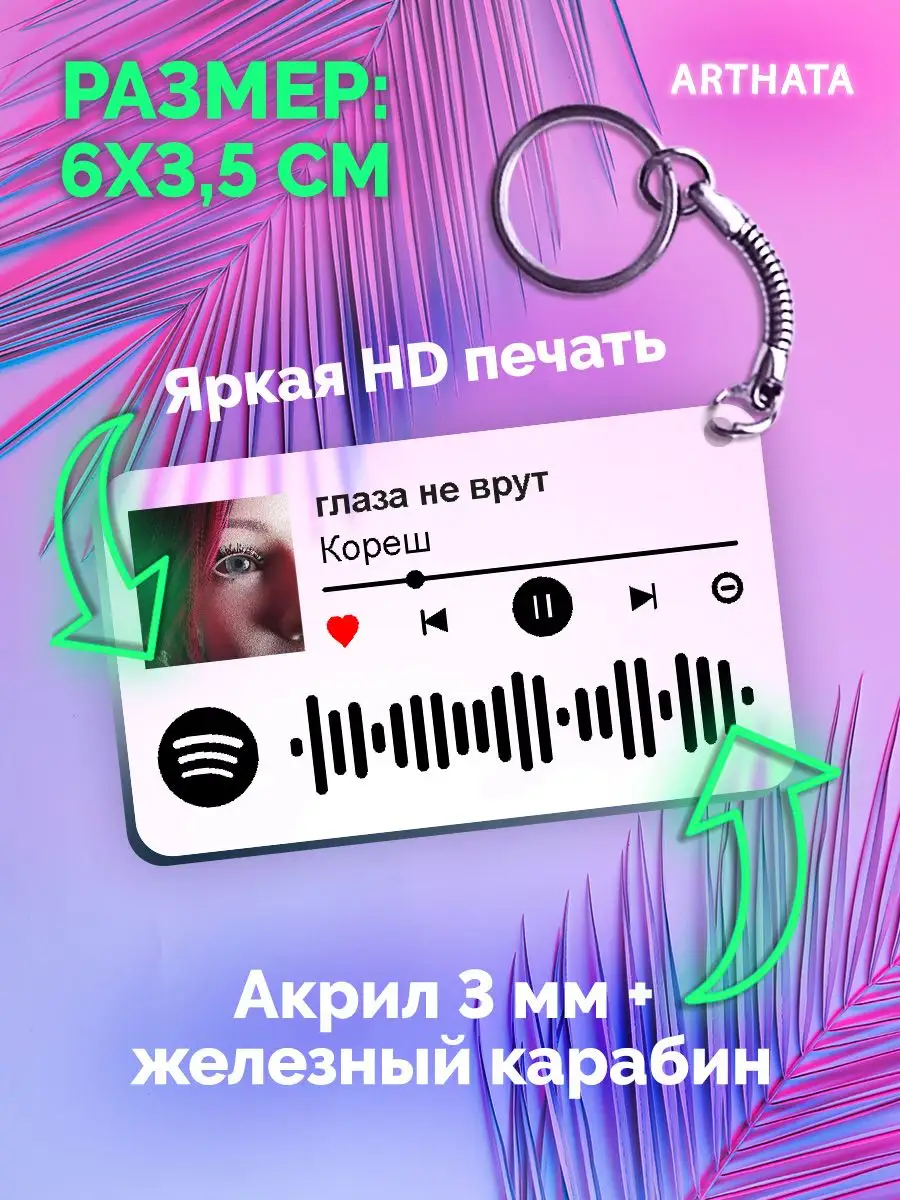 Спотифай Брелок Кореш брелок на рюкзак Кореш - глаза не врут  Arthata-spotify постер Спотифай постер 171140461 купить за 264 ₽ в  интернет-магазине Wildberries