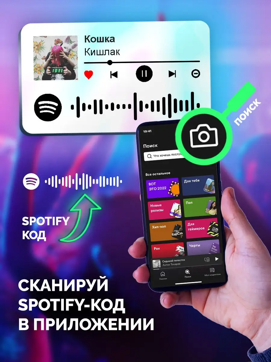 Спотифай Брелок Кишлак брелок на ключи Кишлак - Кошка Arthata-spotify  постер Спотифай постер 171140486 купить за 273 ₽ в интернет-магазине  Wildberries