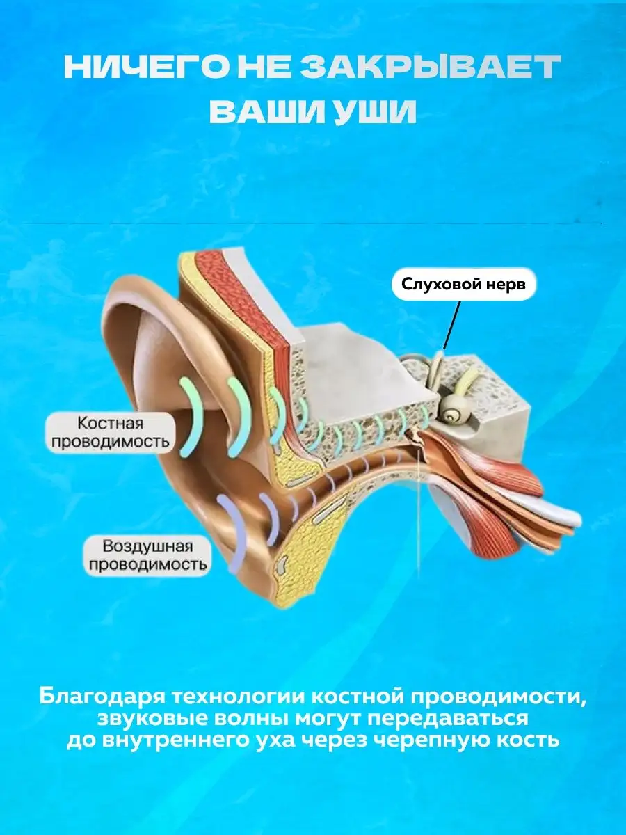 Наушники с костной проводимостью для плавания бассейна 2THETOP 171145632  купить за 3 256 ₽ в интернет-магазине Wildberries