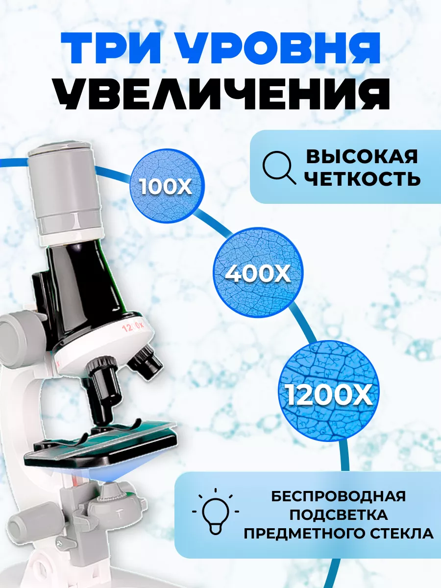 Школьный микроскоп с набором стекол WIEKK 171150692 купить в  интернет-магазине Wildberries