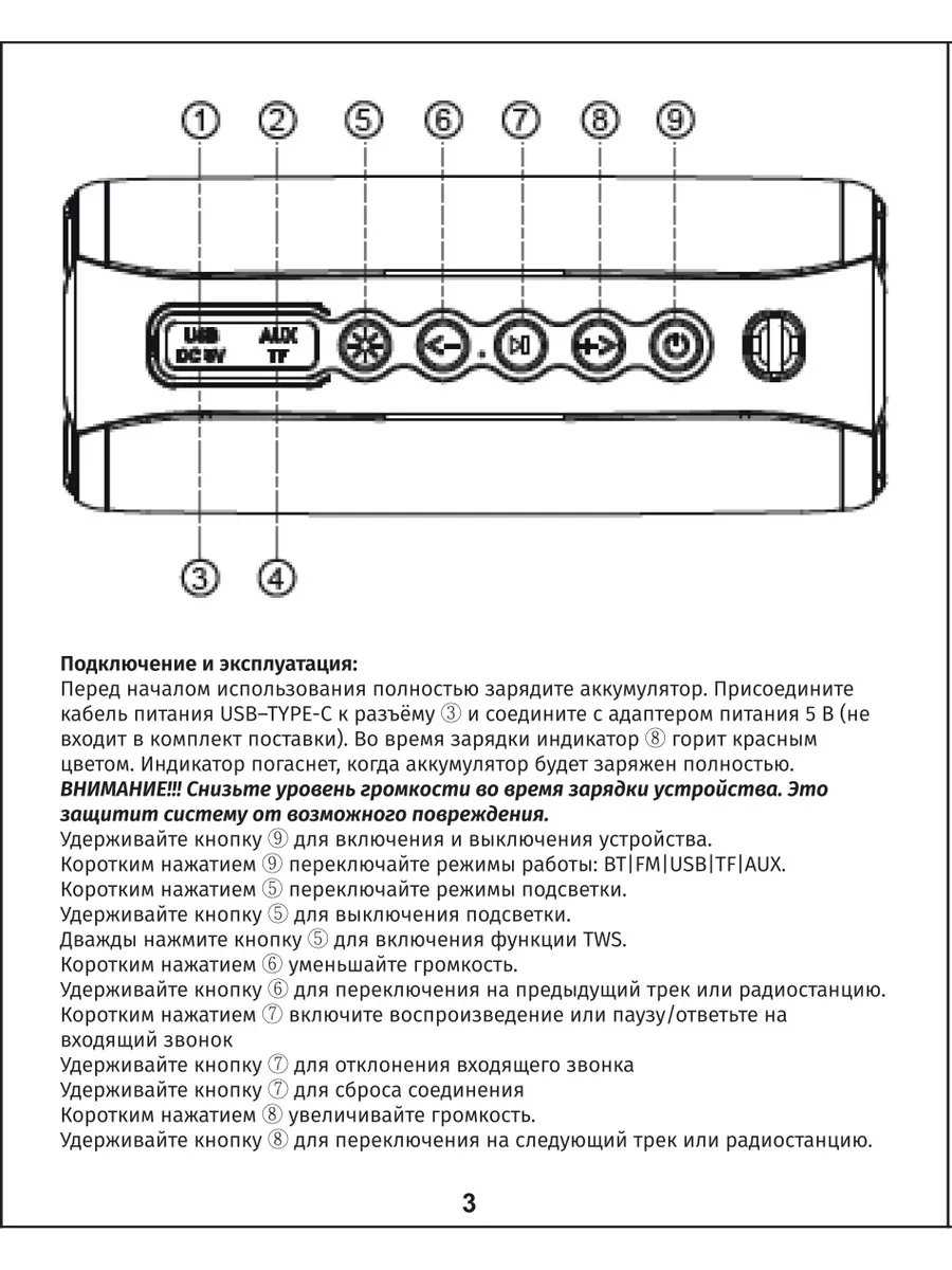 Колонка беспроводная TELAMON FM, LED, 40Вт, 4400mAh, манга Perfeo 171166808  купить в интернет-магазине Wildberries