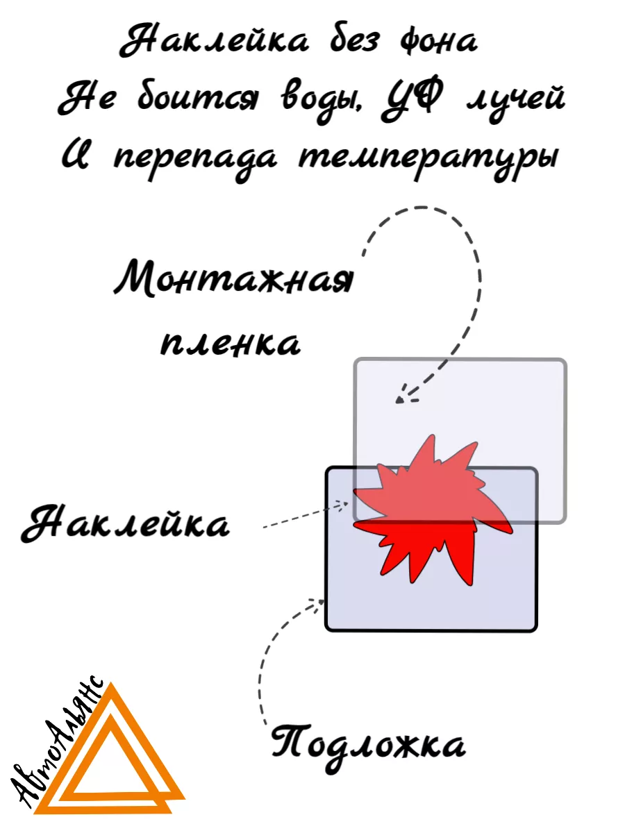 Наклейка на капот Авто Альянс 171172576 купить за 727 ₽ в интернет-магазине  Wildberries