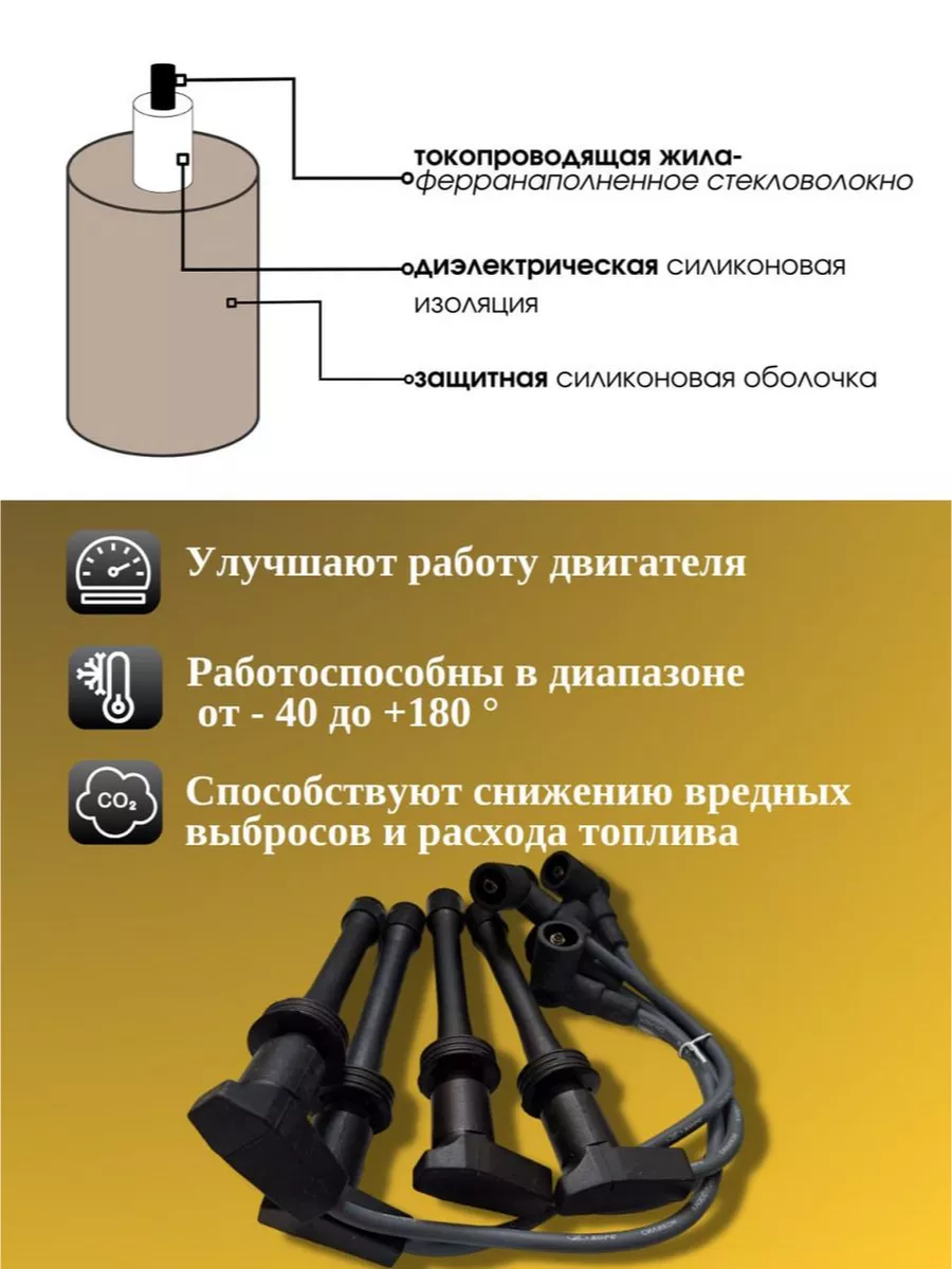 Высоковольтные провода Ваз 2112 16 клапанов GROUTECH 171176313 купить за 1  049 ₽ в интернет-магазине Wildberries