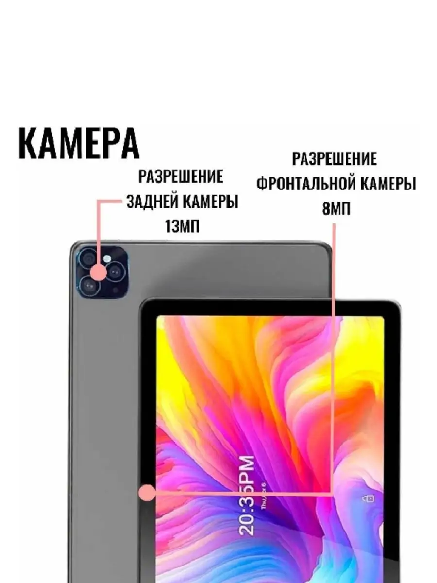 Планшет Umiio Smart Tablet PC A10 Pro Blue 6G 128G Umiio 171178155 купить  за 6 888 ₽ в интернет-магазине Wildberries