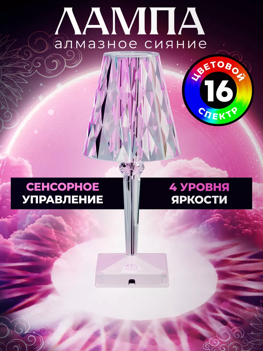 Лампа настольная с абажуром прикроватная Galaxy Shop 171185591 купить за  737 ₽ в интернет-магазине Wildberries