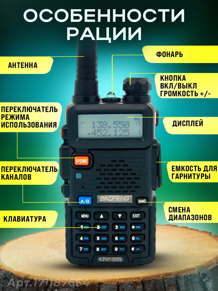 Рация Баофенг UV-5R мощная 2шт. BAOFENG 171188141 купить в  интернет-магазине Wildberries