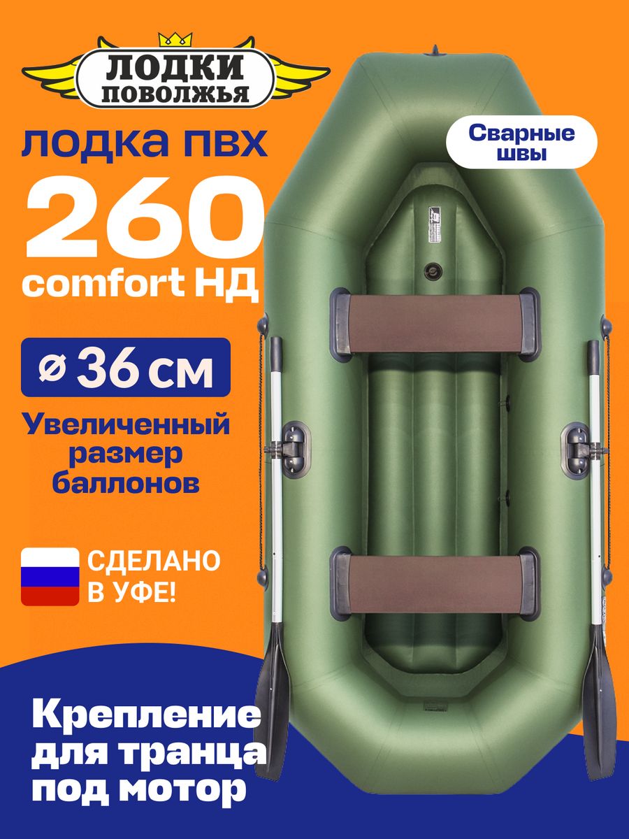 Лодки пвх 260 нд