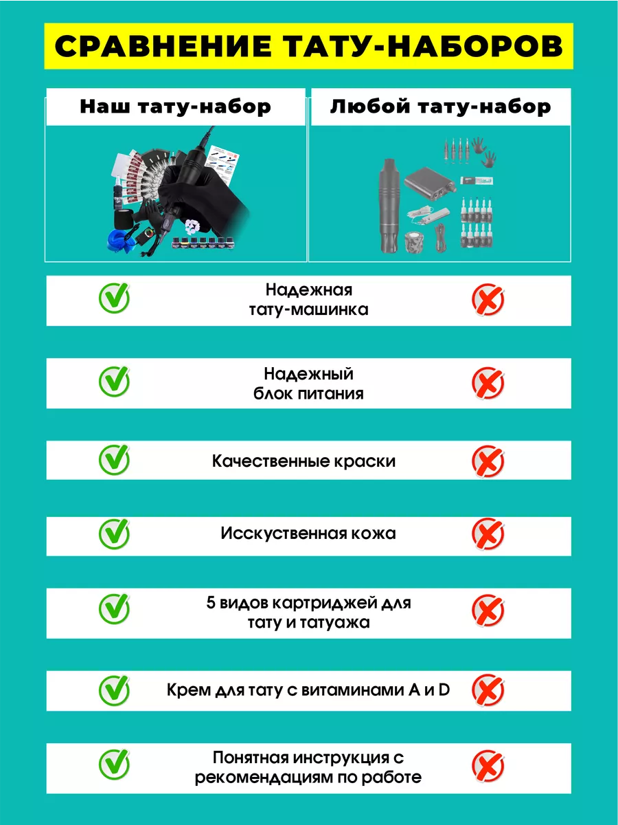 Татуировка vs татуаж. Разбираемся раз и навсегда.