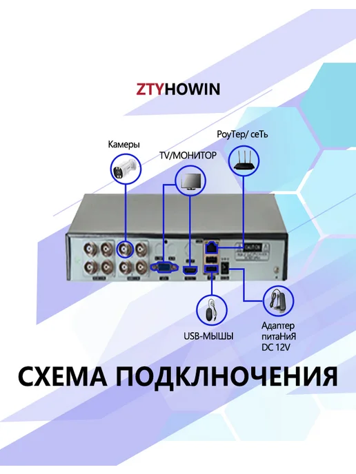 ztyhowin Комплект Видеонаблюдение на 5 уличных камеры HDD 2TB, 2 ТБ, фото 4