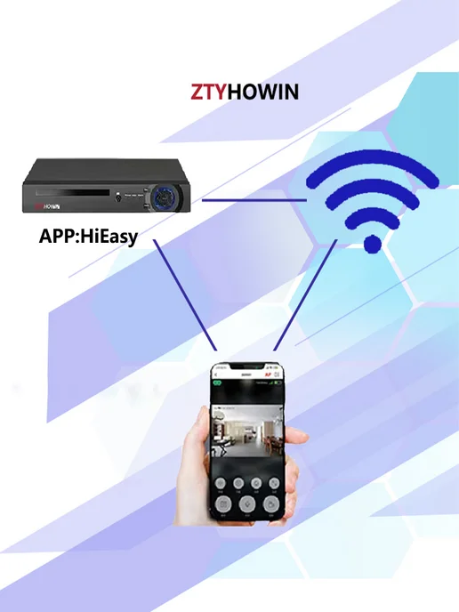 ztyhowin Комплект Видеонаблюдение на 5 уличных камеры HDD 2TB, 2 ТБ, фото 7