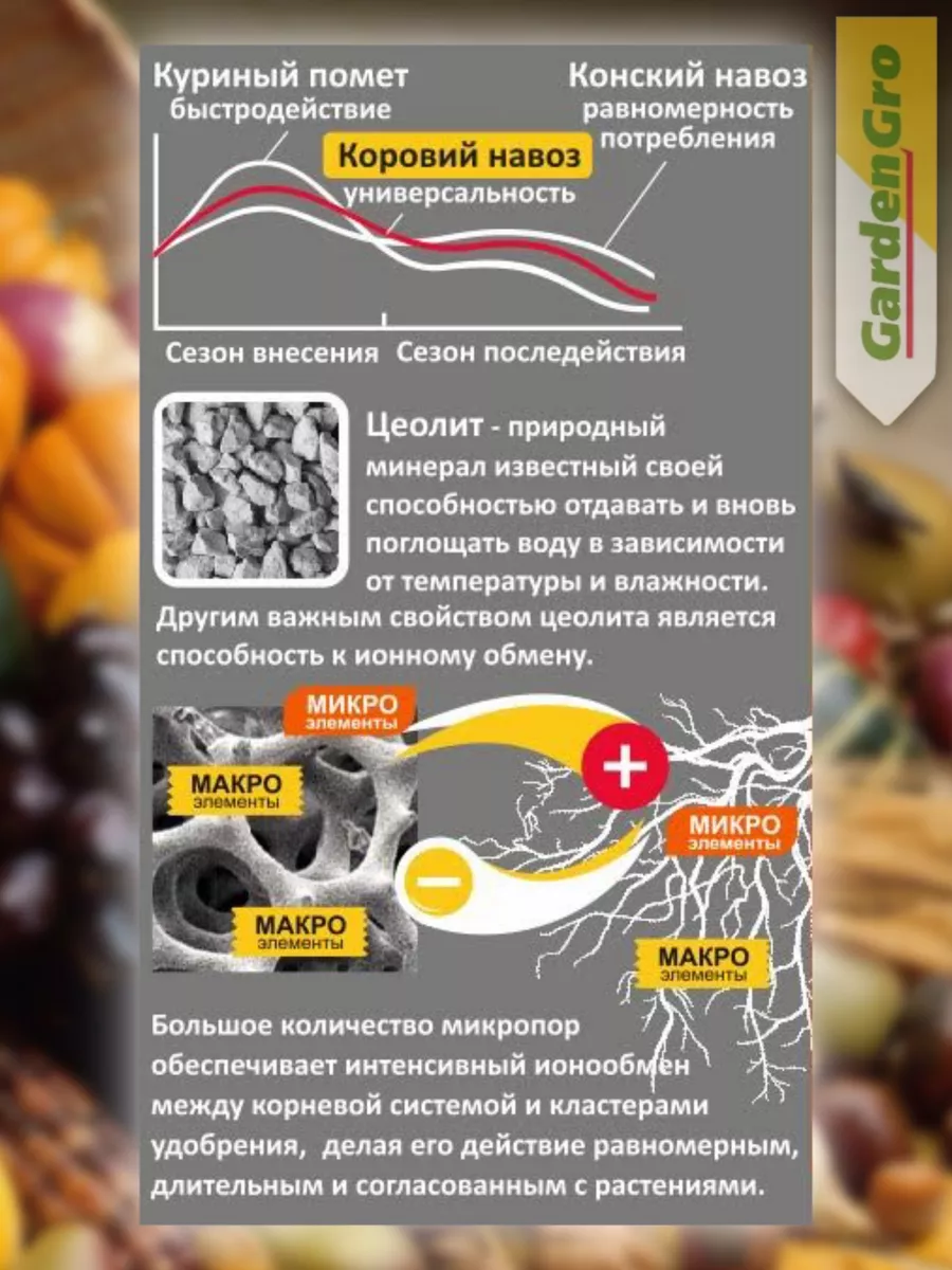 Удобрение Коровий навоз NPK 2-3-2 в гранулах 5л. GardenGro 171243223 купить  за 708 ₽ в интернет-магазине Wildberries