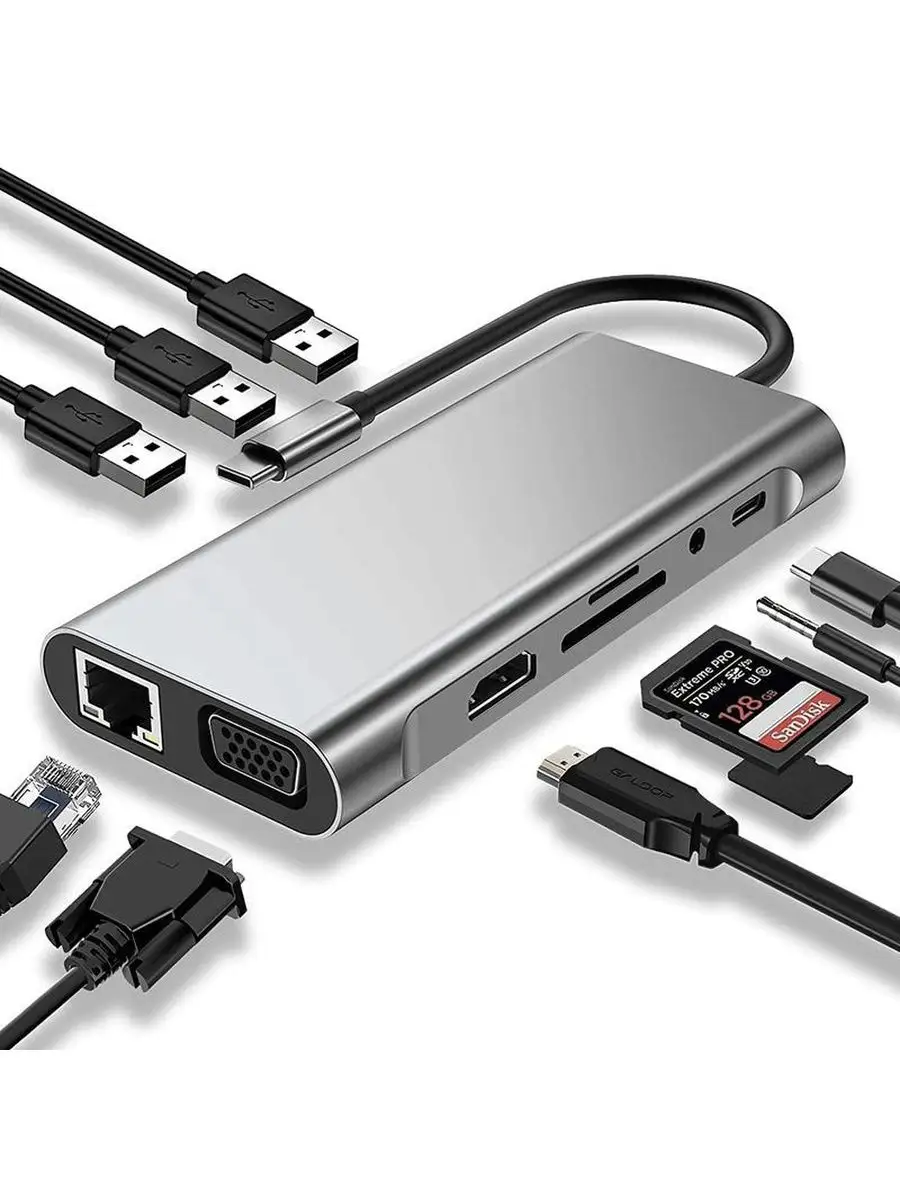 Usb 3.0 hub hdmi rj45