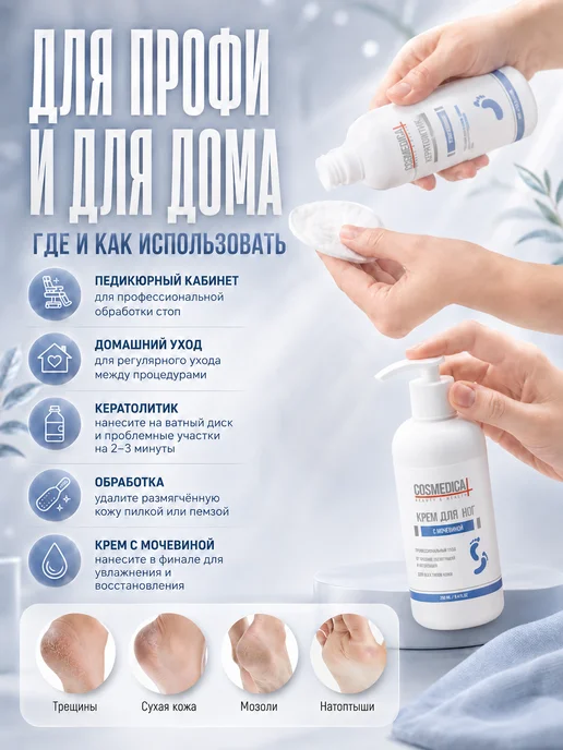 COSMEDICAL Набор для педикюра кератолитик и крем с мочевиной, вариант, фото 3