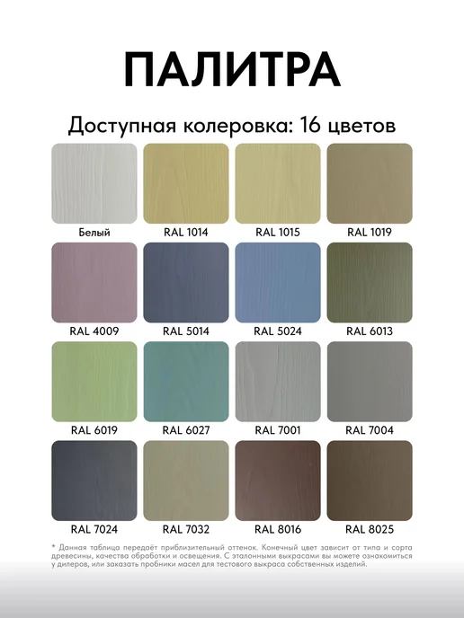 KRASKOVAR Краска для дерева антисептик кроющий Древокрой RAL8016 150мл, 150 мл, фото 8