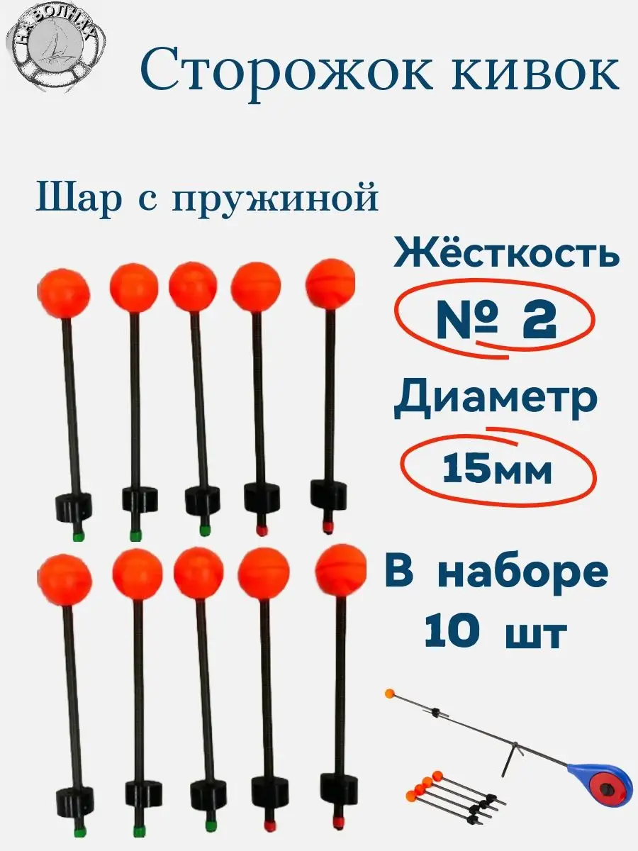 Поплавок-кивок своими руками