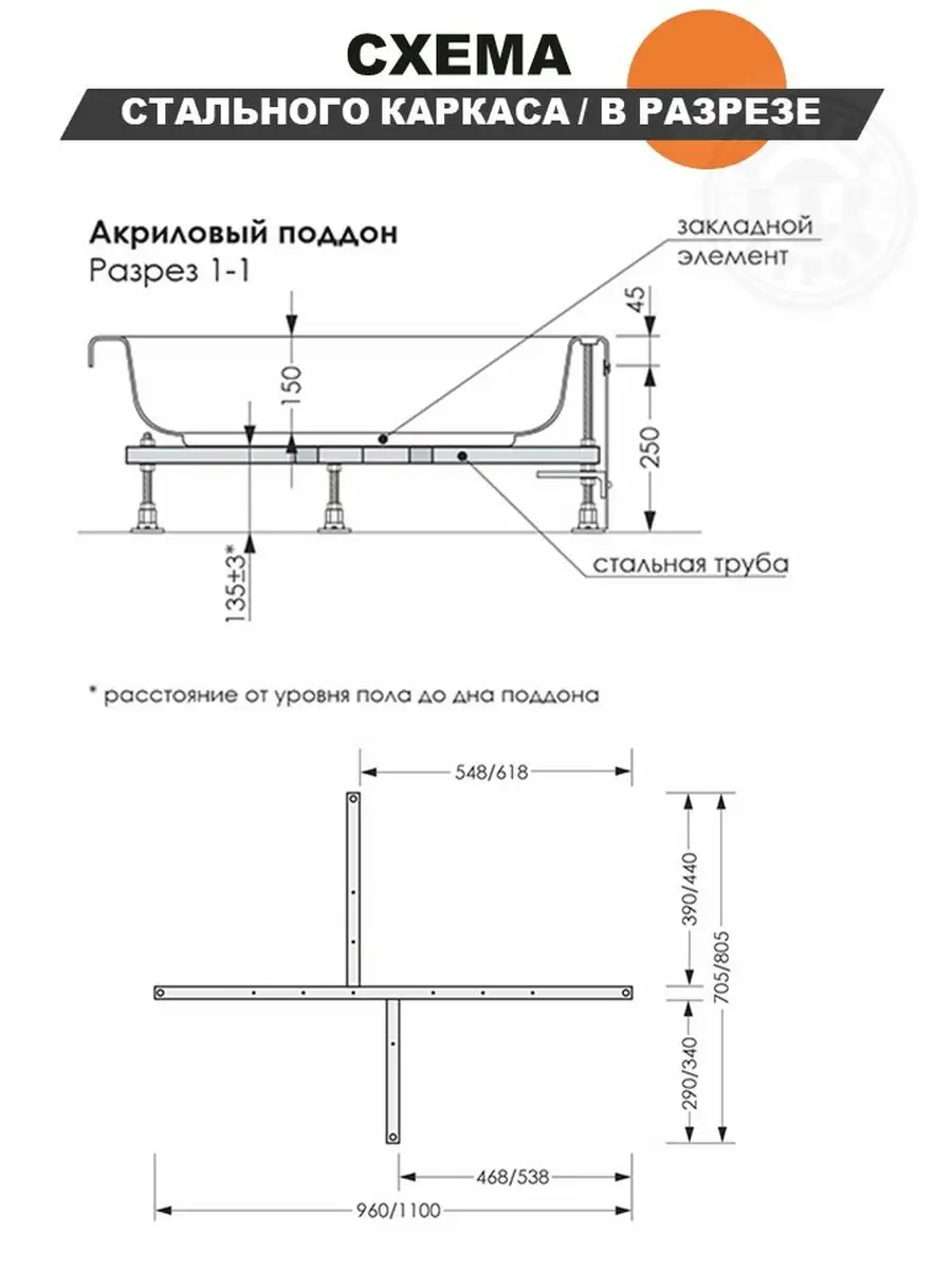 Глубокий поддон для душа с каркасом СибПласт 171346705 купить в  интернет-магазине Wildberries