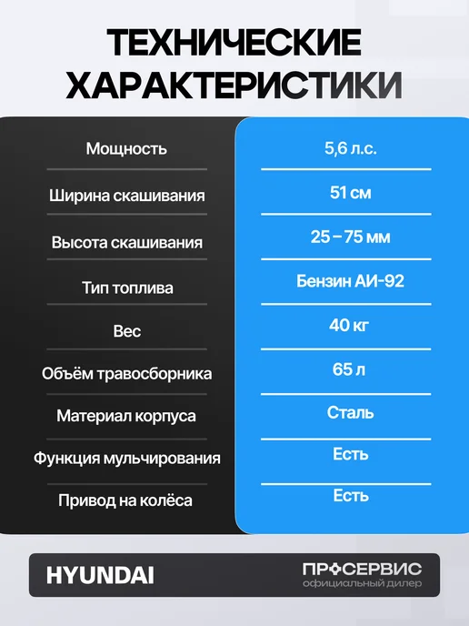 HYUNDAI Газонокосилка бензиновая самоходная с мульчированием L5110RS, вариант, фото 8