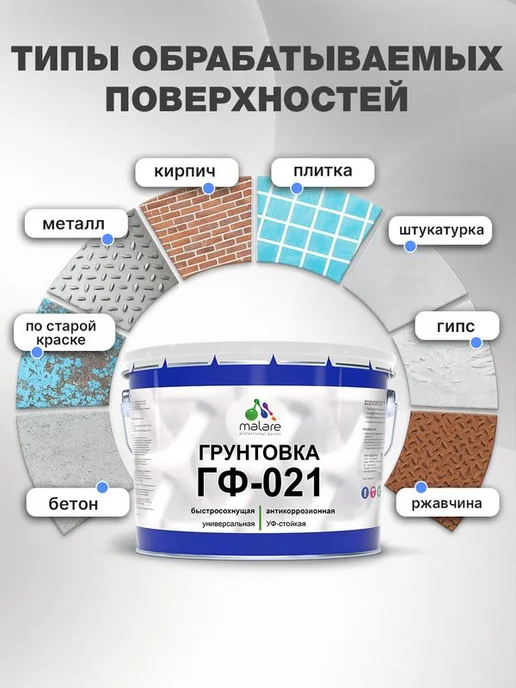 Malare Грунтовка ГФ-021 универсальная 2,5 кг, 2,5 кг, фото 3