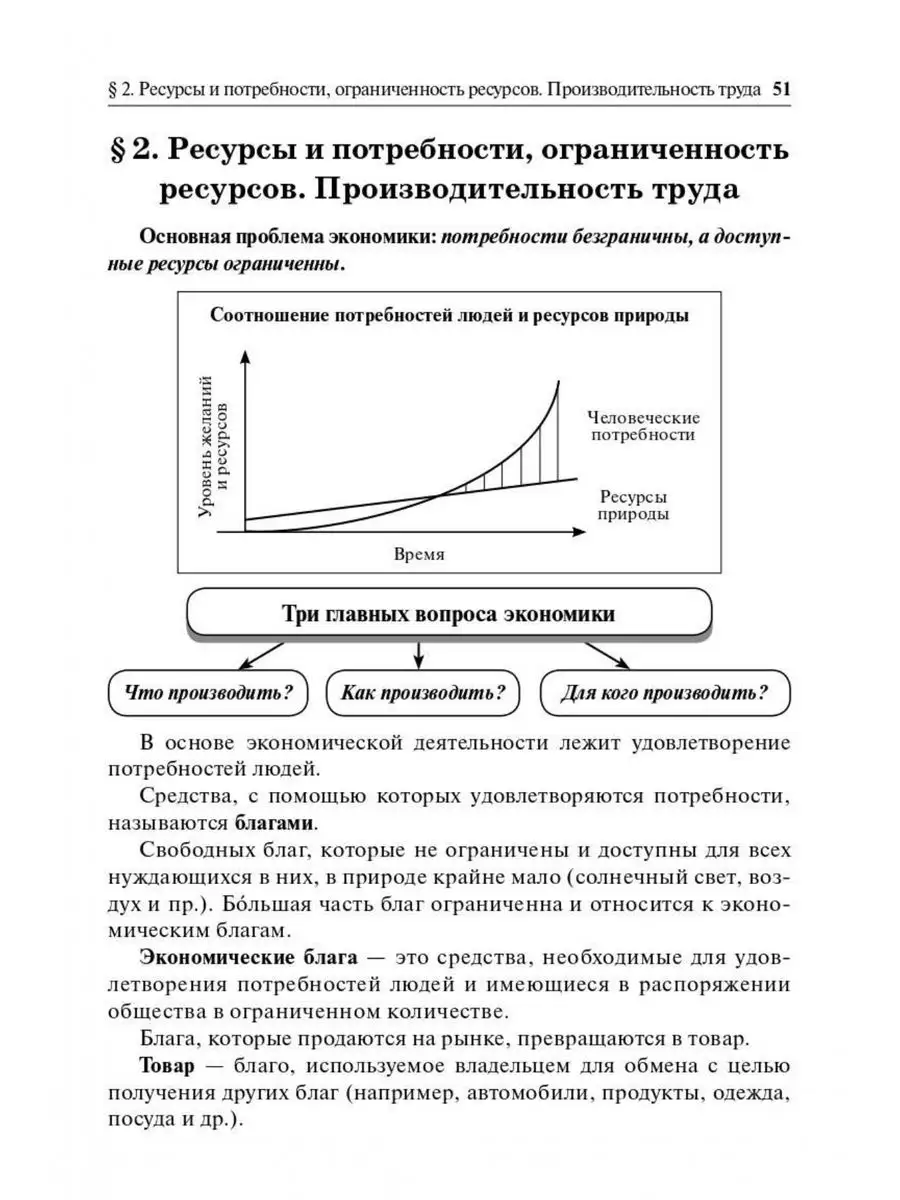 Пазин Обществознание в таблицах и схемах 9 класс ЛЕГИОН 171358072 купить за  180 ₽ в интернет-магазине Wildberries