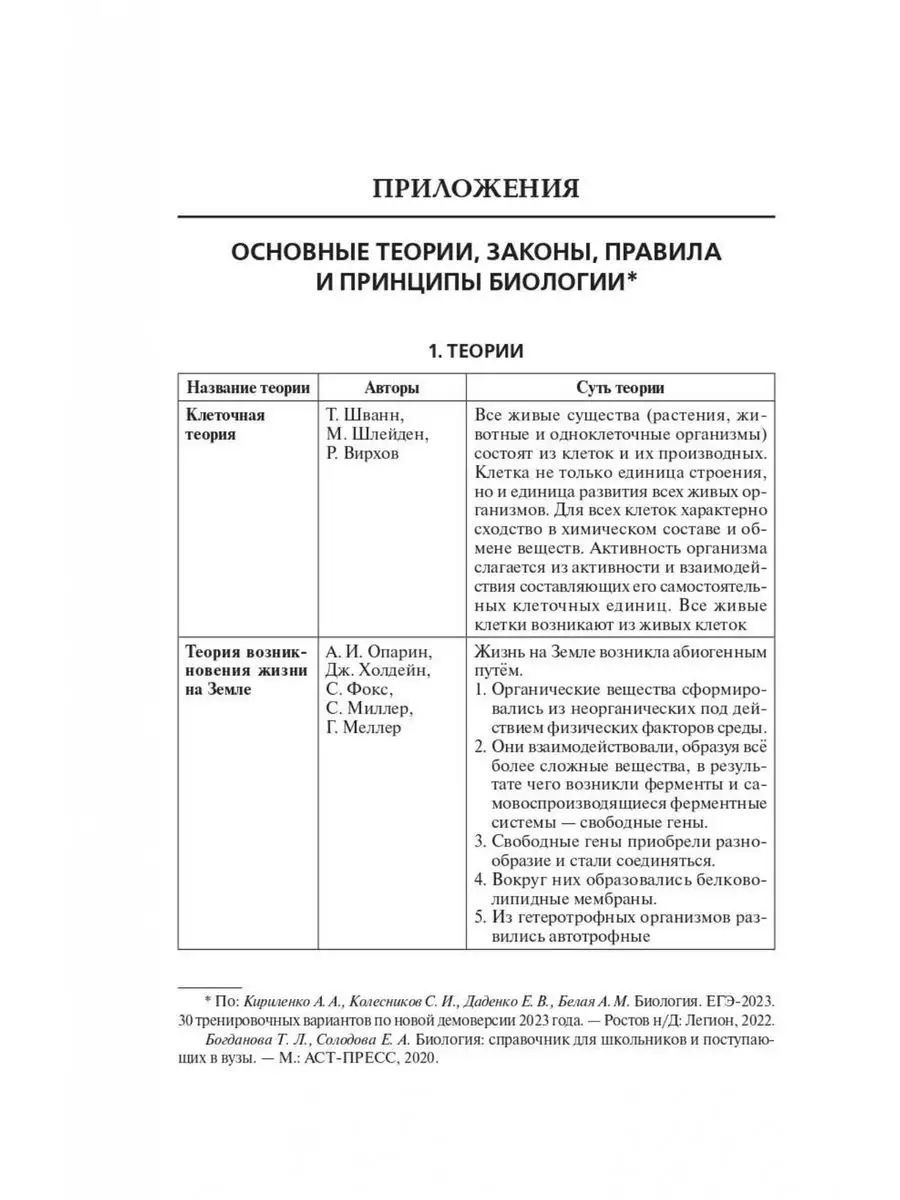 Биология Большой справочник для подготовки к ЕГЭ и ОГЭ ЛЕГИОН 171358090  купить в интернет-магазине Wildberries