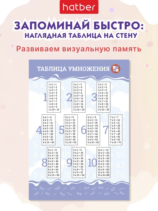 Hatber Плакаты для дошкольника обучающий набор для детей, вариант, фото 5