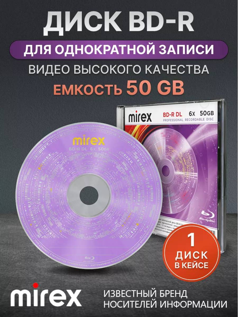 Штучные продажи DVD и Blu-Ray дисков в России выросли за полугодие в два раза