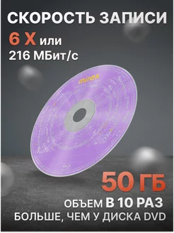 NovelCore　CD、DVD、Blu-ray DVD-диск DVD+R, 8.5 ГБ, Slim Case, 8x, 1 штука купить на OZON по