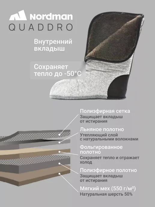 Nordman Сапоги Quaddro из эва с тэп утепленные без шипов до -50С, черный, фото 5
