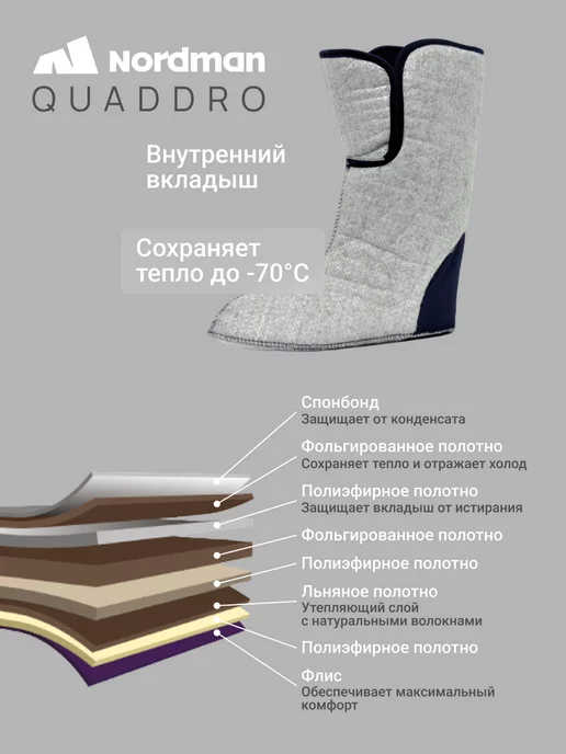 Nordman Сапоги Quaddro из эва с тэп утепленные с шипами до -70С, черный, фото 4