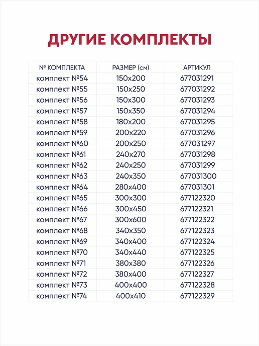Ваш Выбор Натяжной потолок комплект без нагрева 4,4 на 2,8 м (№30), 2,8 м, фото 8