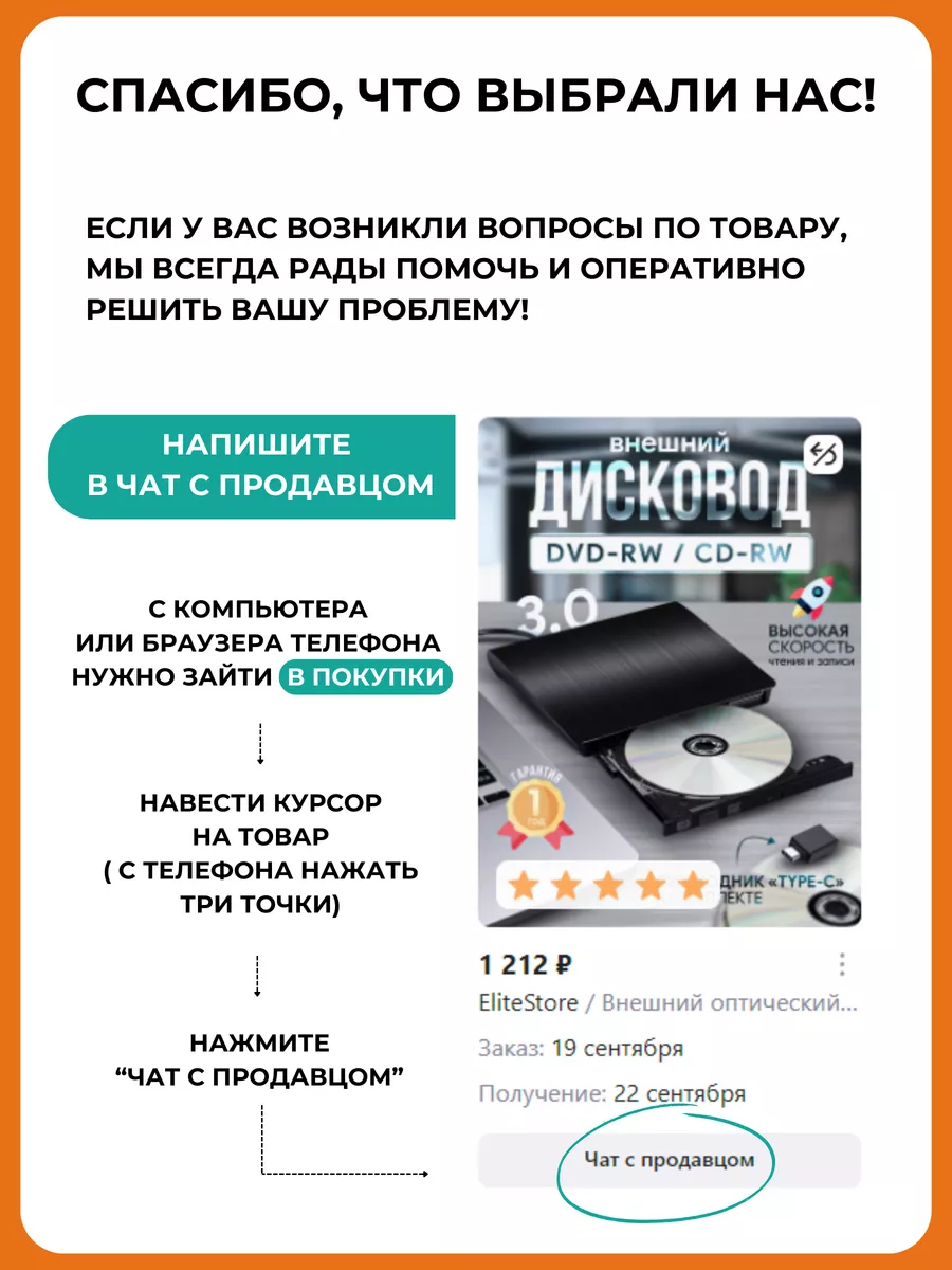 Внешний оптический привод CD DVD-RW USB 3.0 EliteStore 171398687 купить за  961 ₽ в интернет-магазине Wildberries