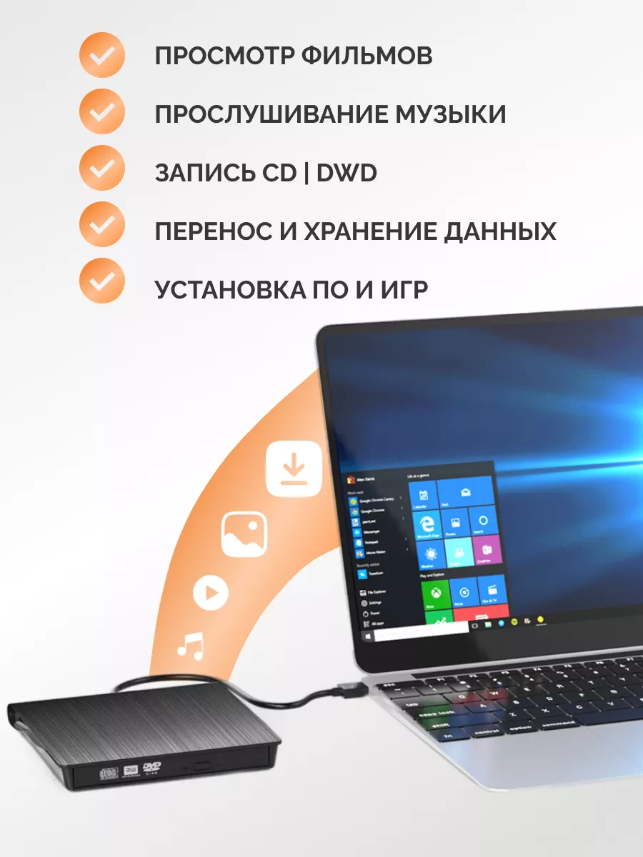 Внешний оптический привод CD DVD-RW USB 3.0 EliteStore 171398687 купить за  972 ₽ в интернет-магазине Wildberries