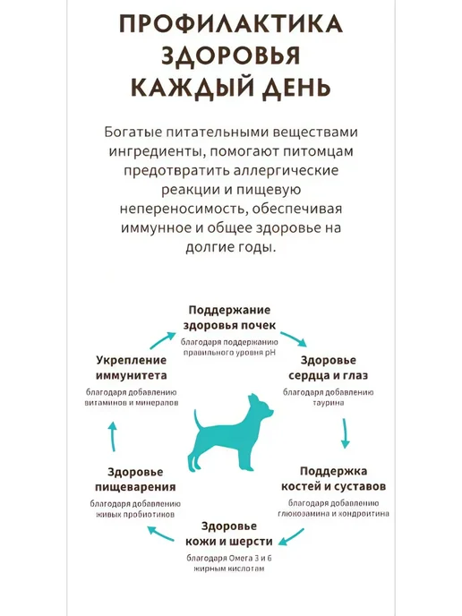 Сухой корм Grandorf' Пробиотиком Вида для собак, мелкие, мясо, 3 кг, фото 4