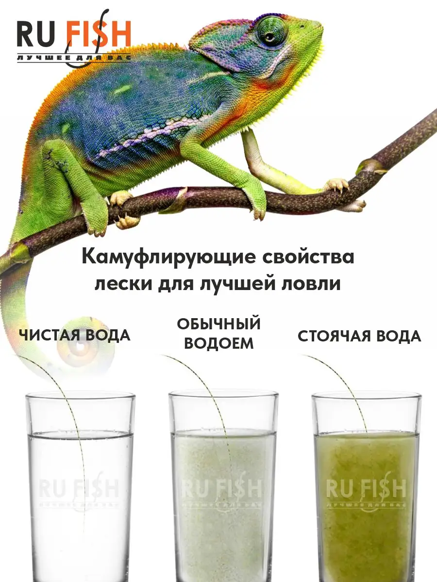 Леска для рыбалки 