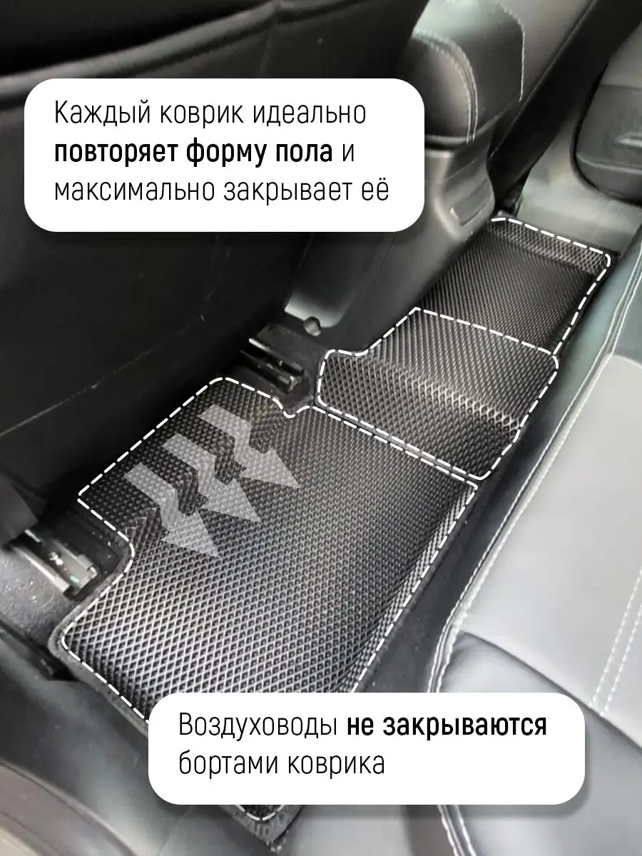 Автоковрики ЕВА с бортами для Lada 2108, 2109, 2114 ЭВО AUTO MATS 171467029  купить за 2 177 ₽ в интернет-магазине Wildberries