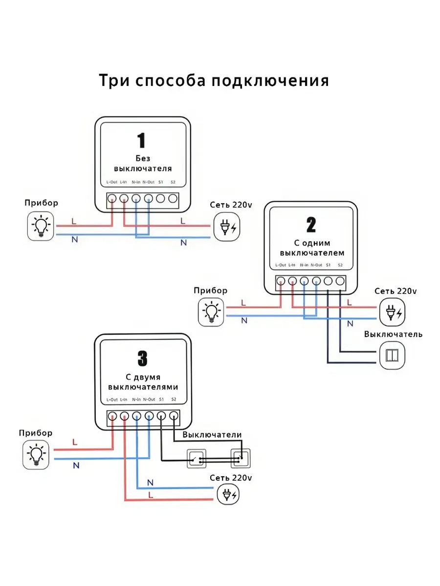 Умное реле Tuya Smart Switch с Алисой 16А Wi-Fi Aubess 171476570 купить в  интернет-магазине Wildberries