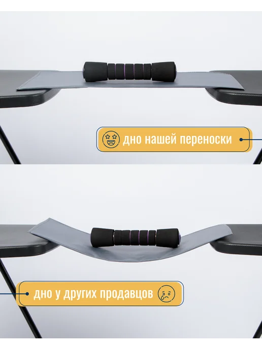 БЕТТИ Сумка переноска для кошек и собак до 5 кг с твердым дном, 5 кг, фото 5