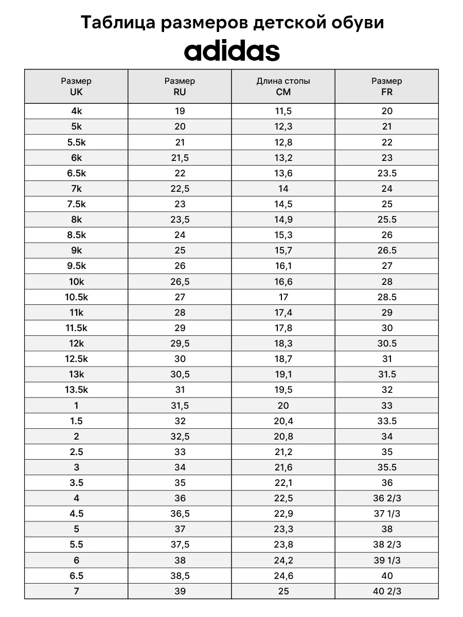 Adidas 10k shop shoes size chart