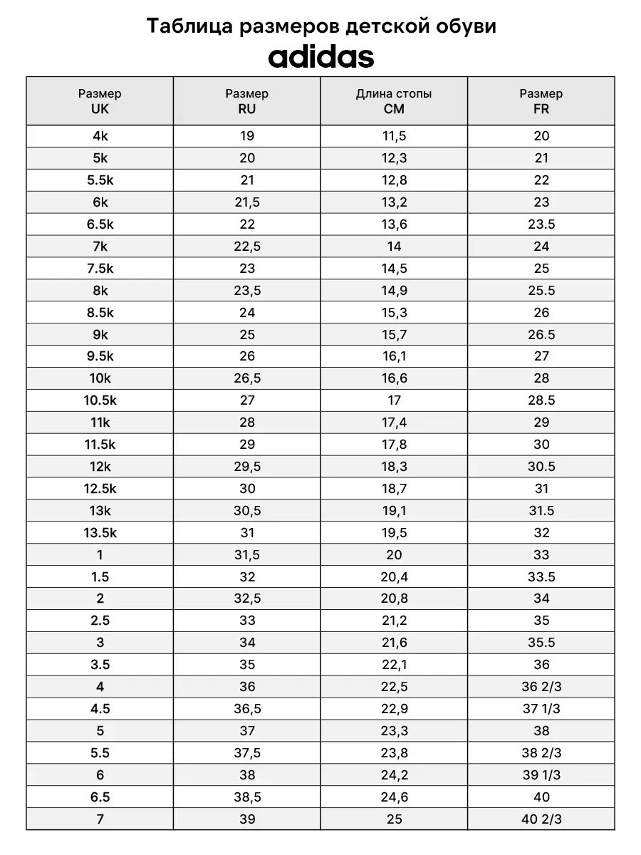 Adidas 10k 2025 shoes size chart